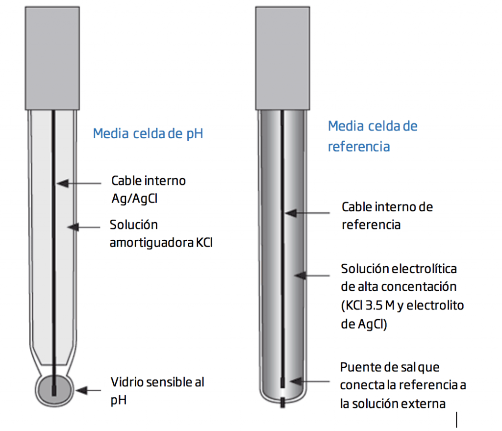  width=