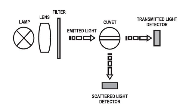  width=