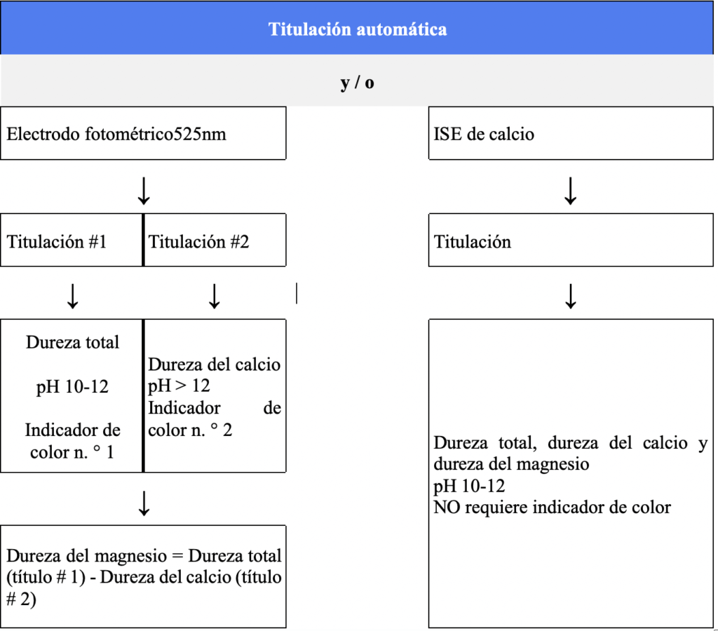  width=